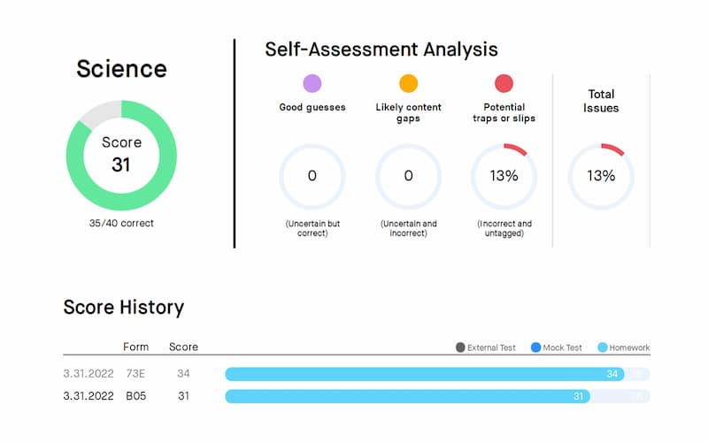 soflo-tutors-self-assessment