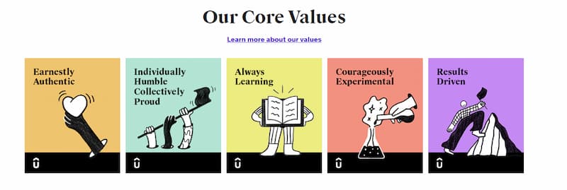 Udemy - our core values