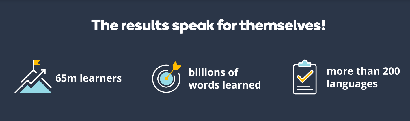 Memrise Results speak for themselves