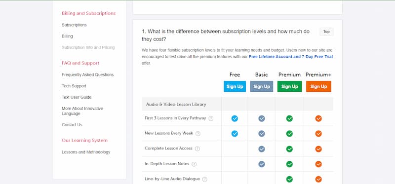 EnglishClass101 subscription levels