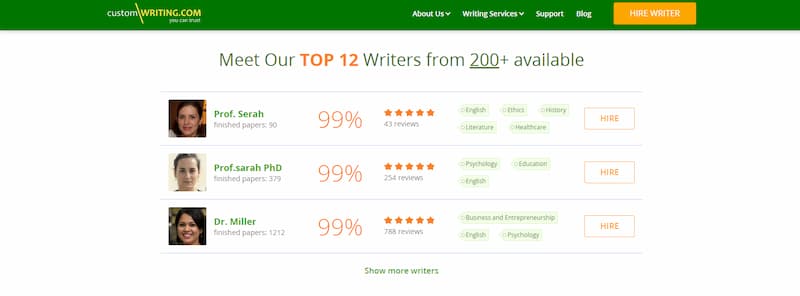 CustomWriting.com top writers