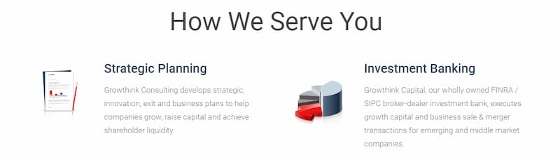 Growthink how we serve you
