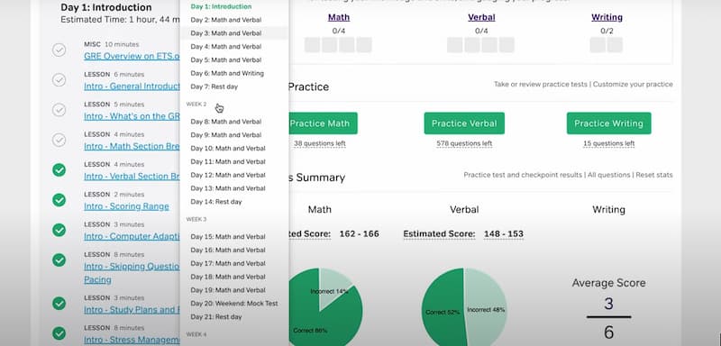 Magoosh GRE Basic, Common & Advanced Study Guide Well Explained. - Magoosh  GRE Basic, Common & Advanced St - Stuvia US