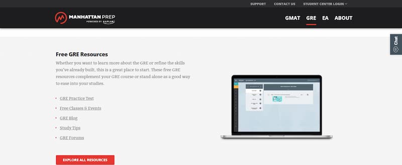 Manhattan Prep free GRE resources