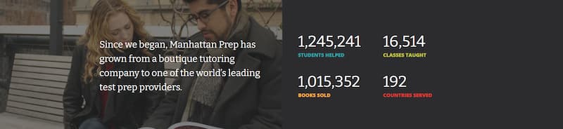 Manhattan Prep statistics