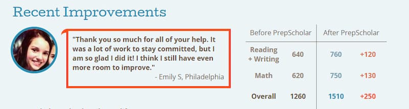 PrepScholar recent improvements
