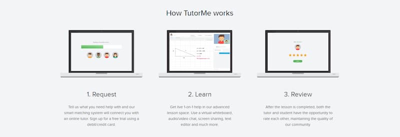 TutorMe how we works