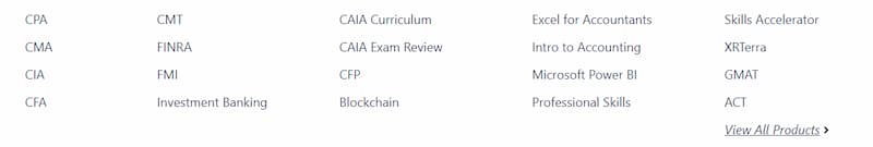 Wiley Efficient Learning cources