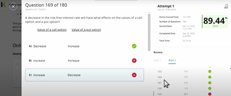 Wiley vs Schweser CFA: Which is Better in 2023? - EduReviewer