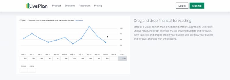 liveplan-financial-forecasting