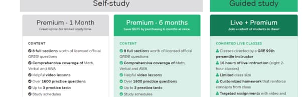 Magoosh GRE Basic, Common & Advanced Study Guide Well Explained. - Magoosh  GRE Basic, Common & Advanced St - Stuvia US