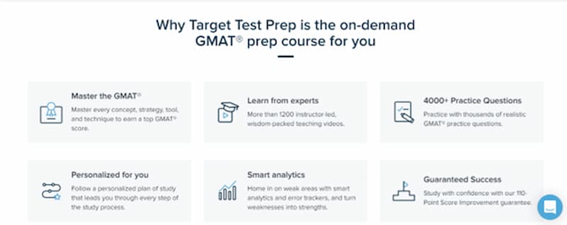 why target test prep is the gmat prep course for you