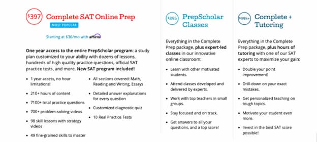 SAT Score Guide  The Princeton Review