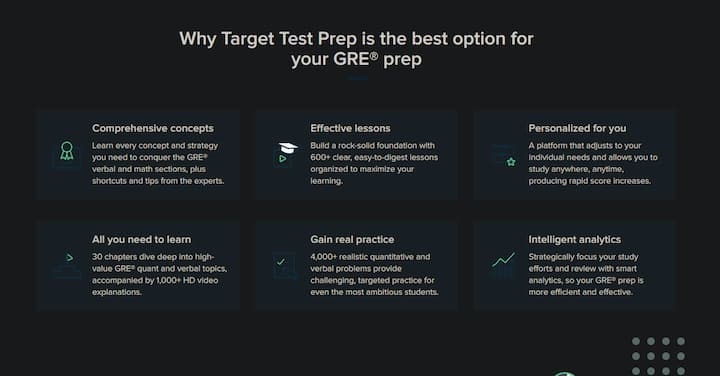 2023?　Target　Review:　Worth　It　Is　Test　Prep　EduReviewer　It　in