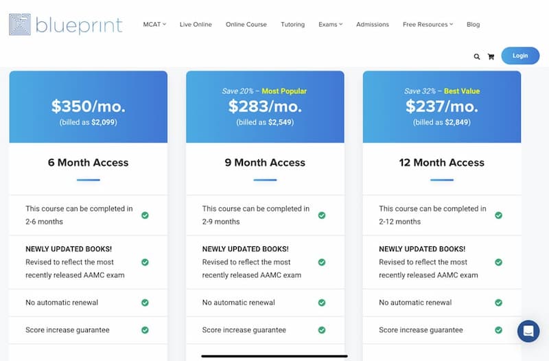 BluePrint CASPer prices