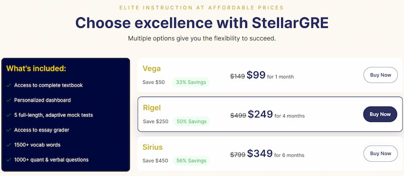 StellarGRE prices