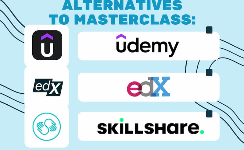 Websites Like MasterClass: 2024 Alternatives - EduReviewer