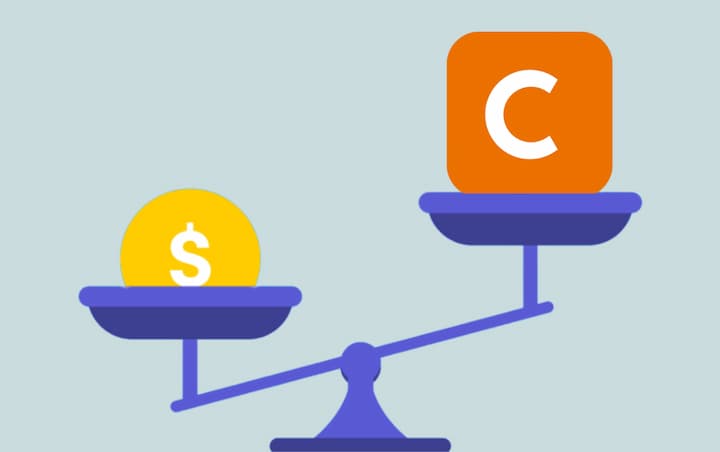 Chegg Costs: How Much Is It in 2024? - EduReviewer