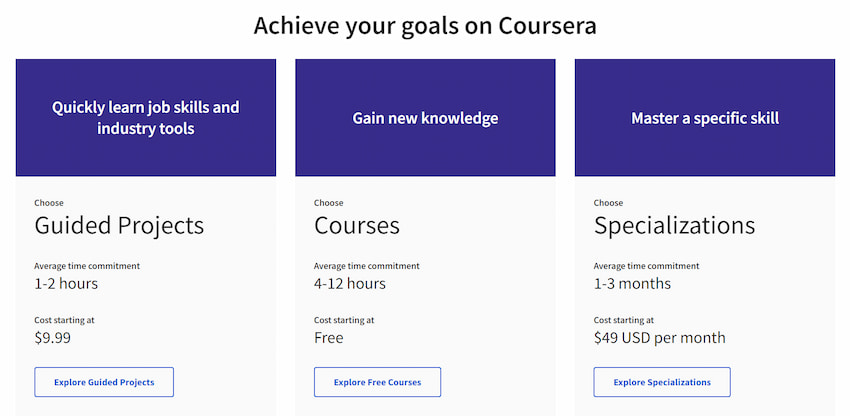 achieve your on coursera