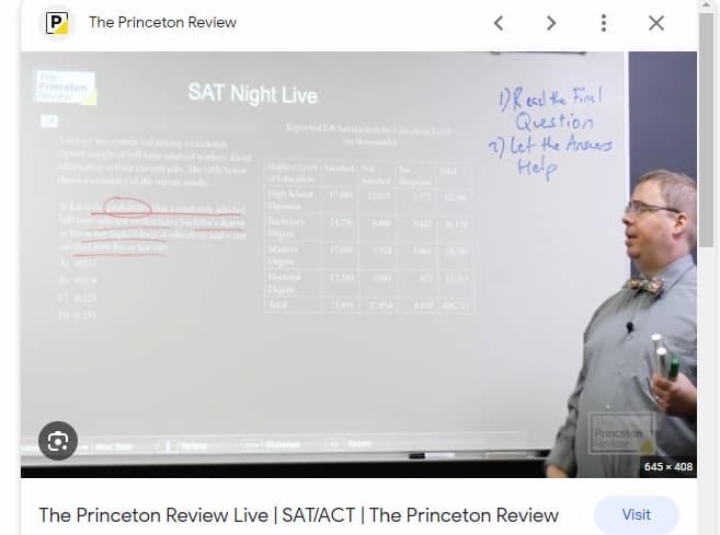 Princeton review live/SAT