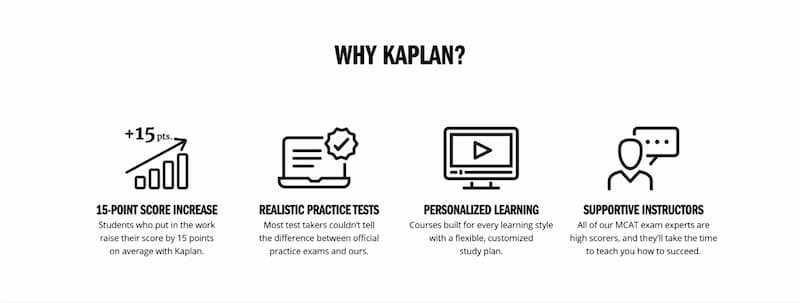 Features of Kaplan