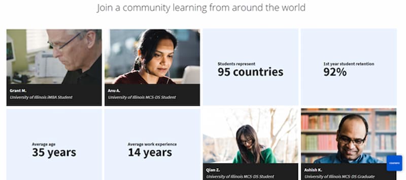 coursera community learning