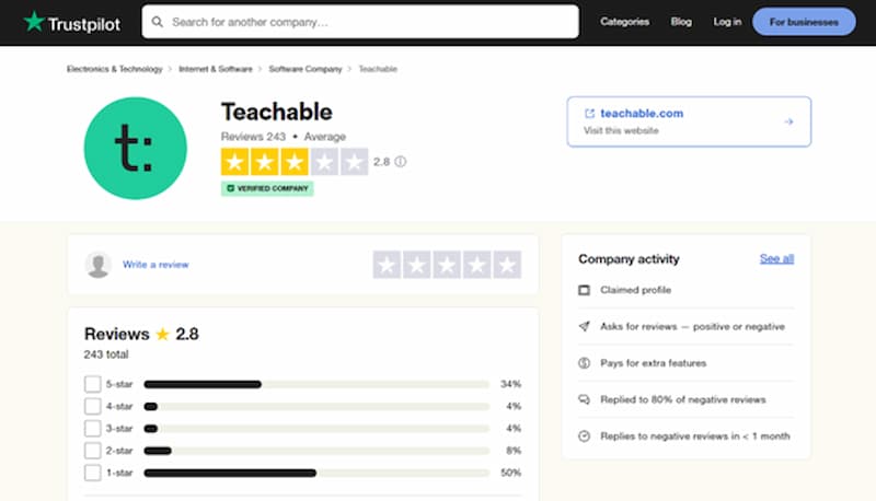 teachable overall feedback