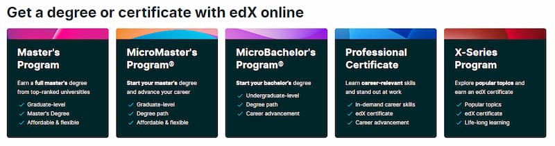 edX certificate