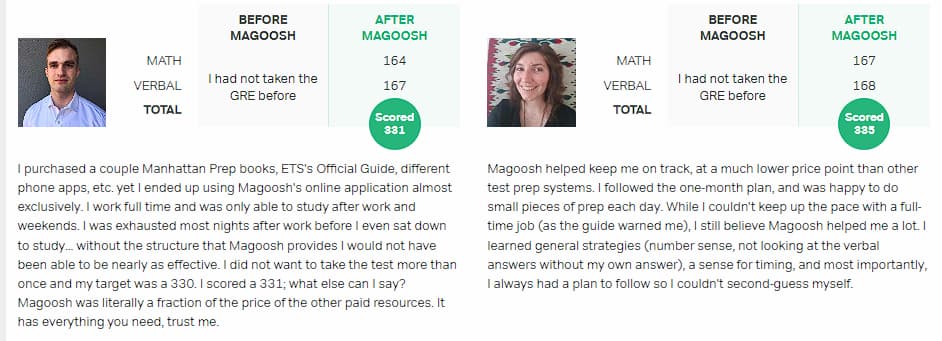 Magoosh - reviews