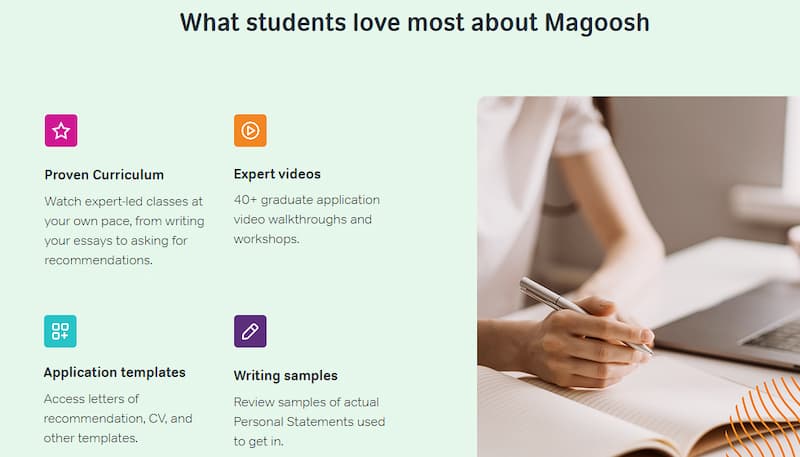 Magoosh - students love us