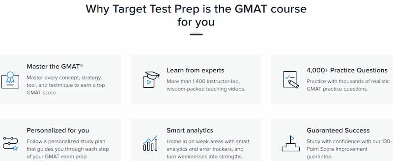 TargetTestPrep - why we for you