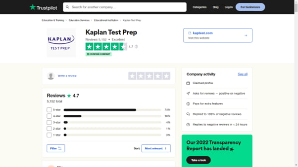 kaplan-test-prep-reviews