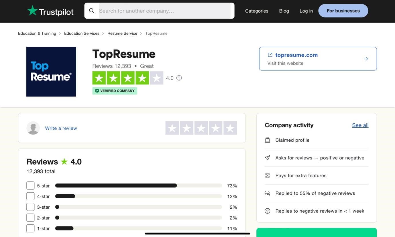 topresume-great-customer-review