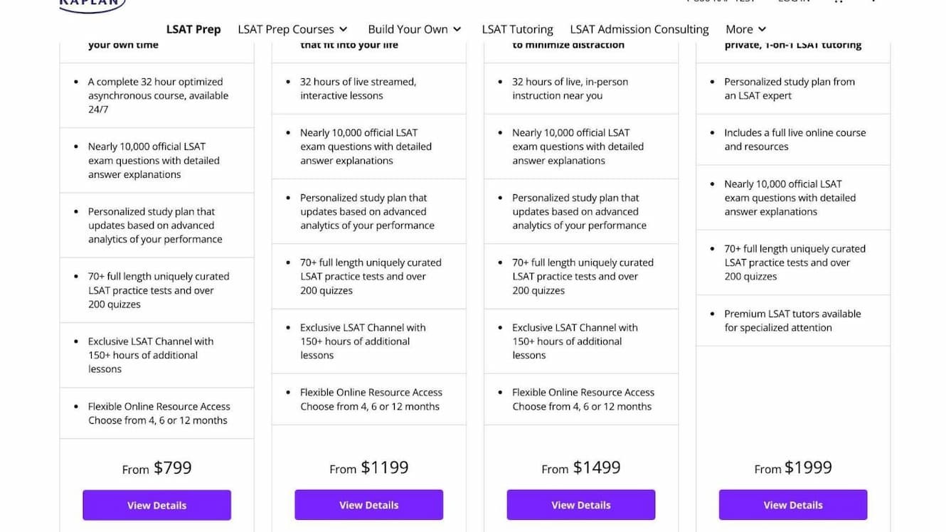 Manhattan Prep - prices