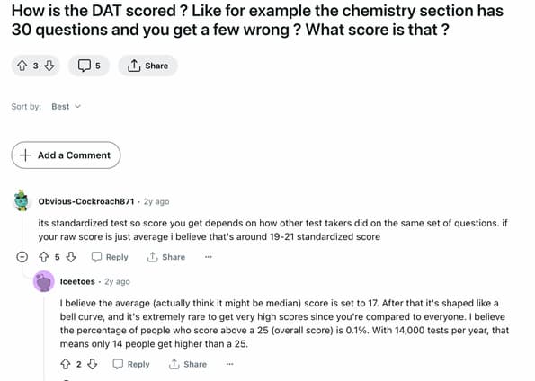 how-is-DAT-scored-explaining