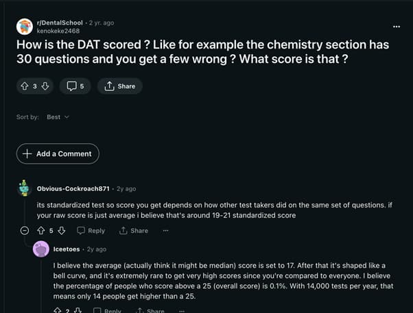 how is DAT scored reddit answer