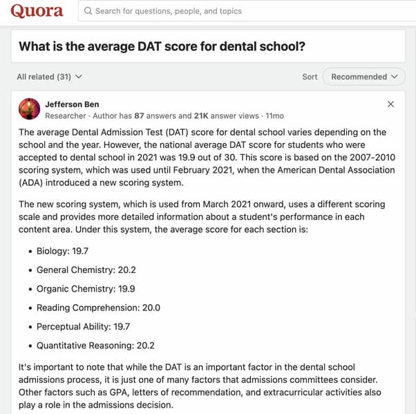 what is average DAT score Quora question