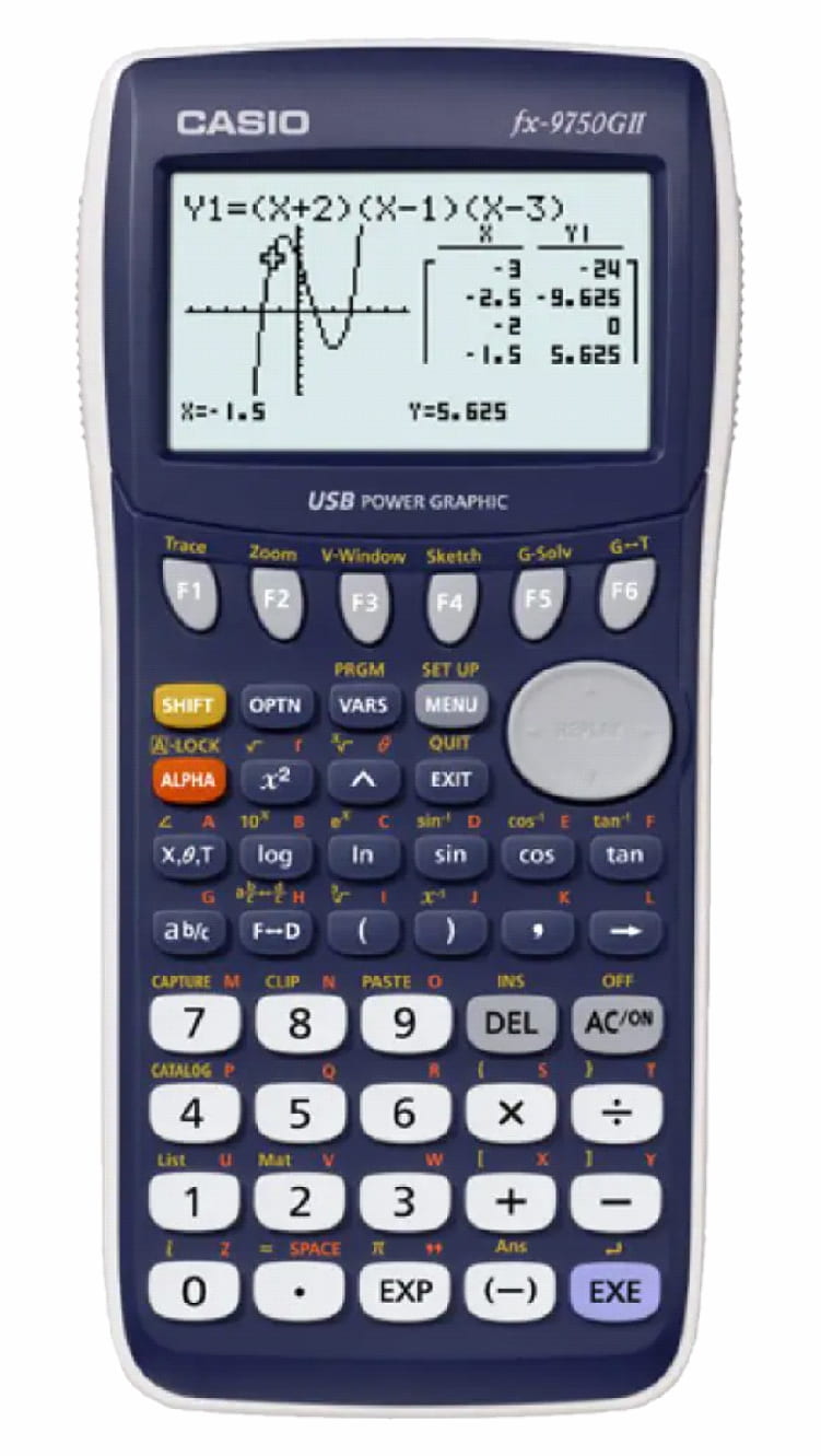 Casio FX-9750GII Calculator for PSAT
