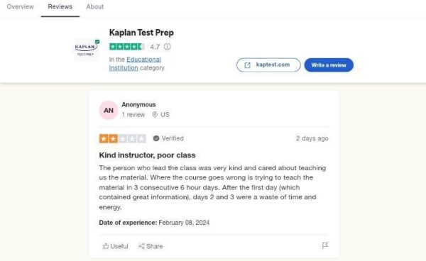 Kaplan PSAT Review