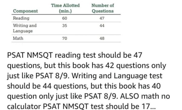 PSAT Full Study Guide questions