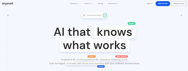 anyword ai writer review