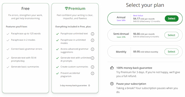 Quillbot AI review pricing