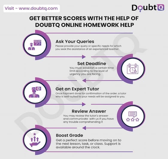 doubtq-overall-structure