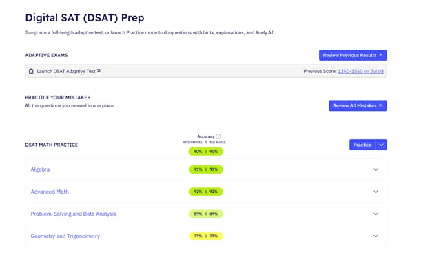 acely-digital-dsat-preparation