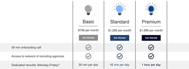 my-personal-recruiter-pricing