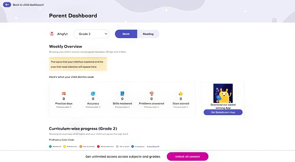 SplashLearn Dashboarad View