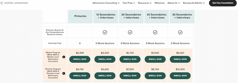 inspiraadvantage cost