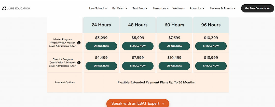 juris education cost