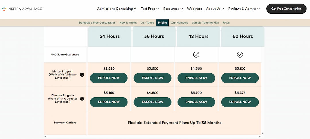 Inspira Advantage DAT price