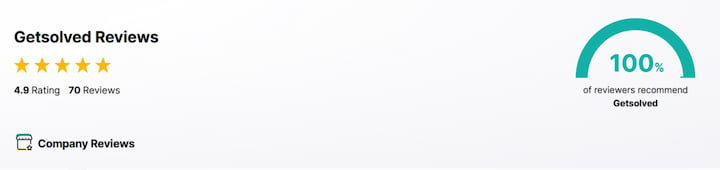 getsolved ratings